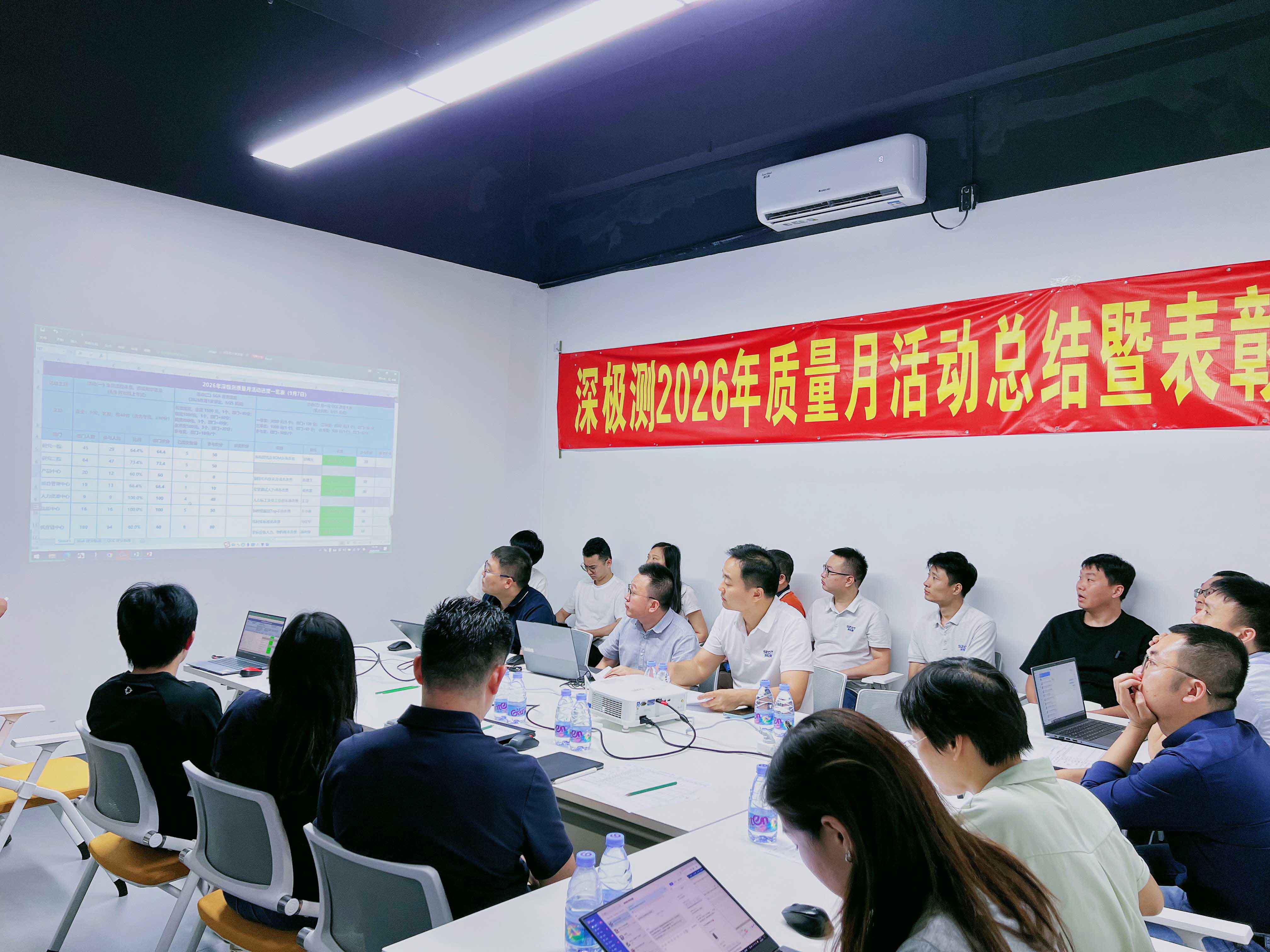 Full Participation, Continuous Improvement | Geektest 2026 Quality Month Campaign Successfully Concludes
